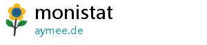 monistat